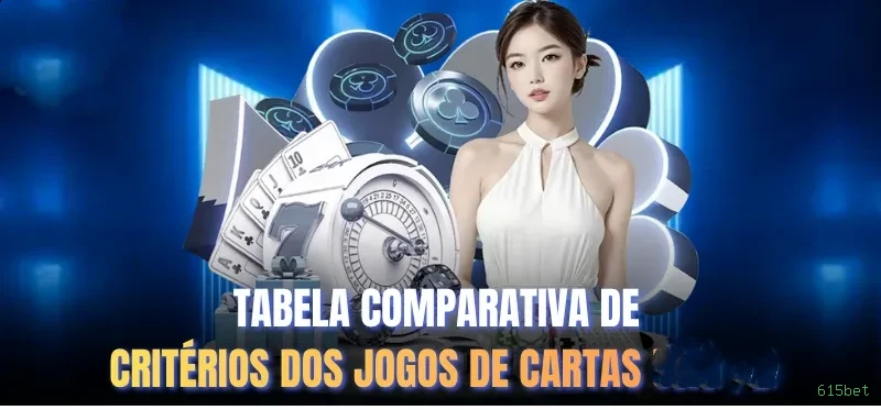 Segurança 615bet SSL